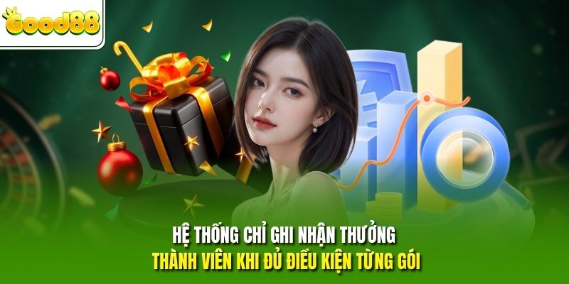 Hệ thống chỉ ghi nhận thưởng thành viên khi đủ điều kiện từng gói
